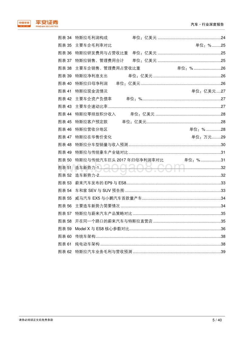 汽车行业深度报告：特斯拉：颠覆者的进击.pdf_第5页