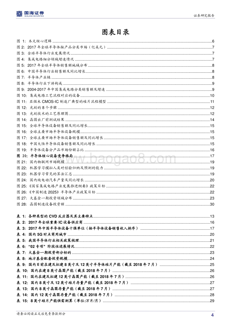 半导体设备行业深度报告一：政策助推+技术迭代，国产设备迎来“芯”机遇.pdf_第4页