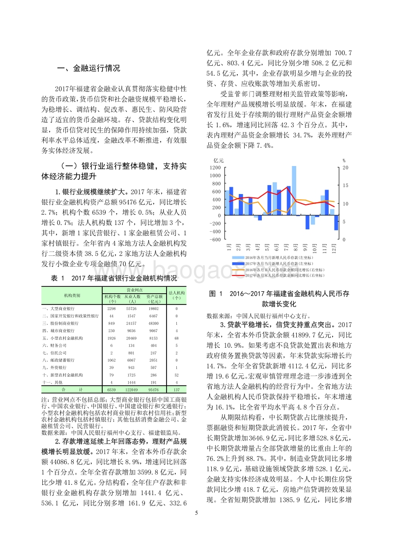 2018福建省金融运行报告.pdf_第5页