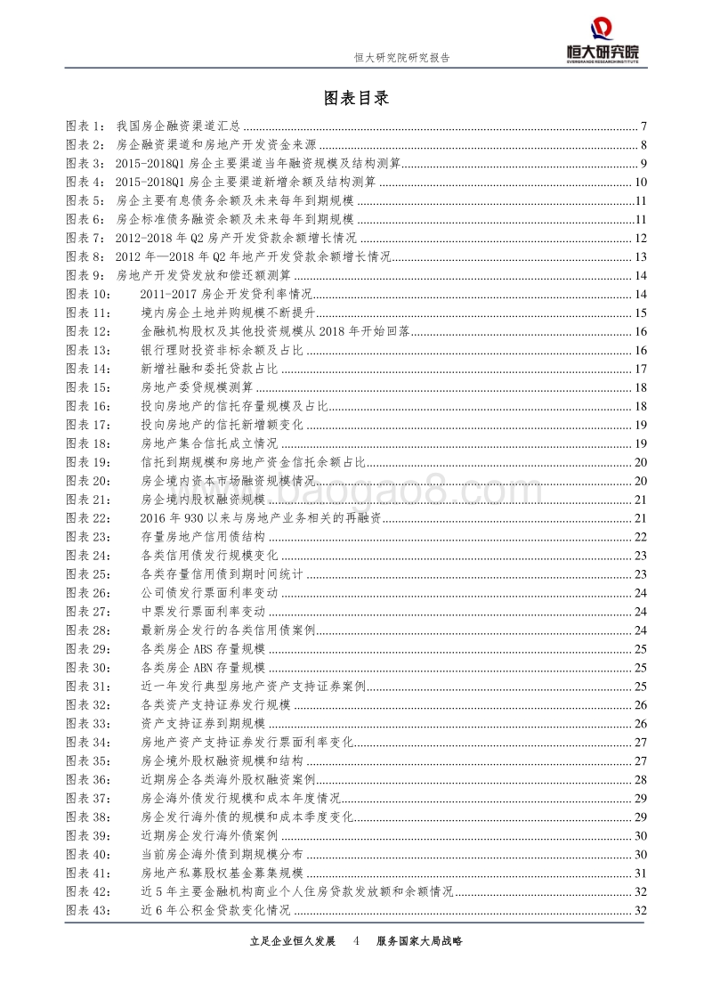 房地产行业专题报告：当前房地产融资渠道和形势.pdf_第4页