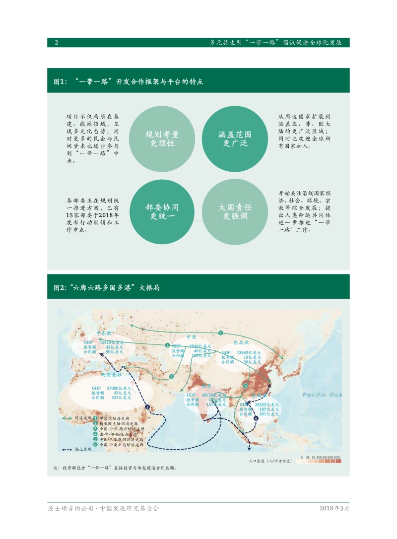 多元共生型“一带一路”倡议促进全球化发展.pdf_第4页