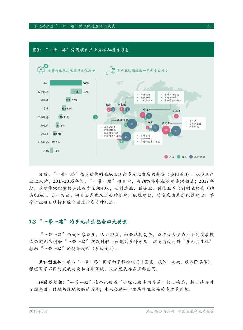 多元共生型“一带一路”倡议促进全球化发展.pdf_第5页