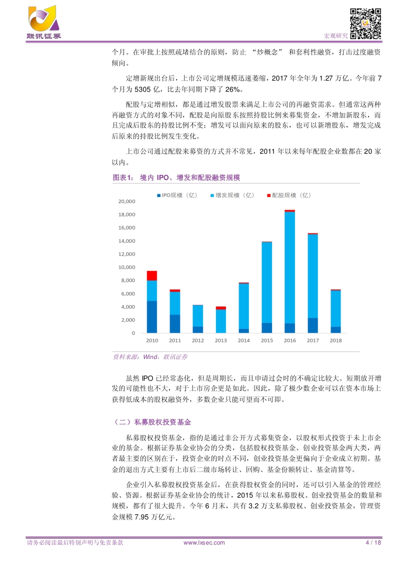 企业发行人融资攻略.pdf_第4页