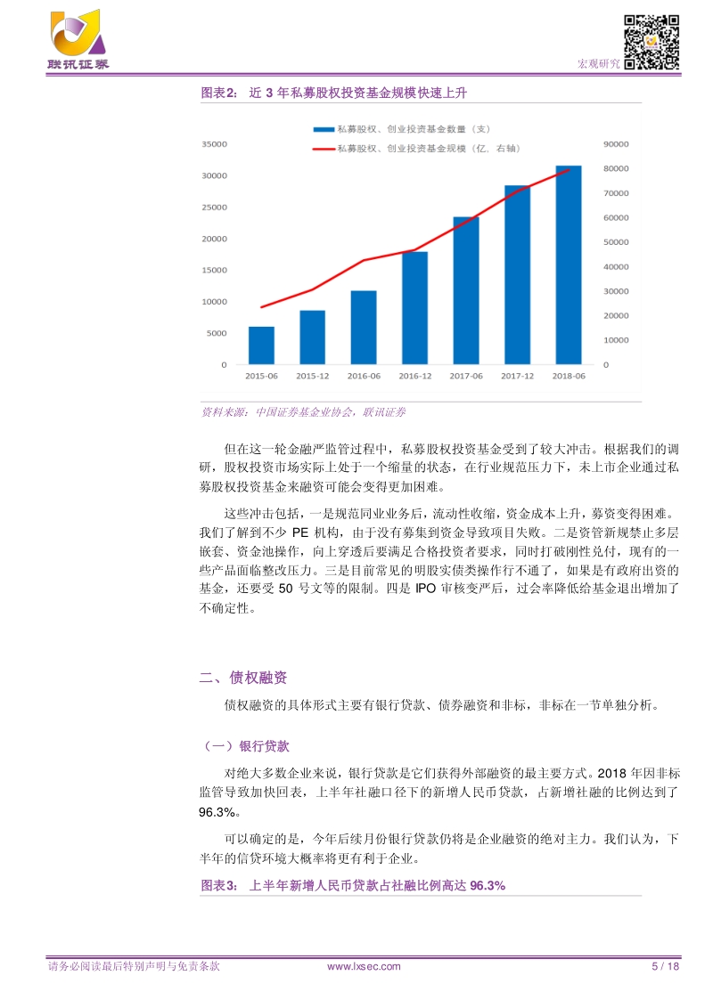 企业发行人融资攻略.pdf_第5页