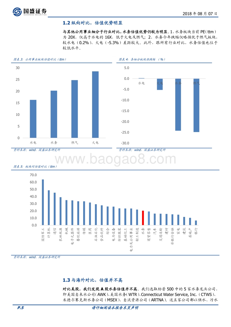 水务行业深度：估值优势明显，量价齐升望价值重估.pdf_第5页