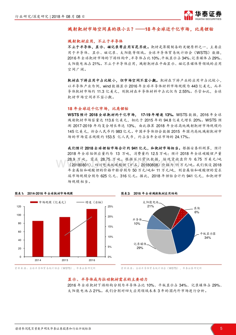 电子材料系列1：溅射靶材行业报告（2）：比肩钴锂，六问靶材.pdf_第5页