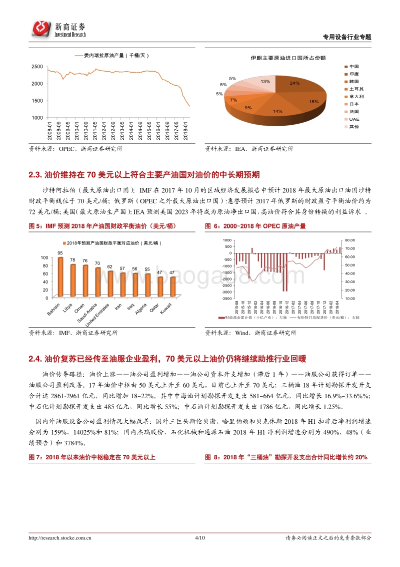 油服行业专题报告：油价托底、政策加持，油气产业链投资高峰将至.pdf_第4页