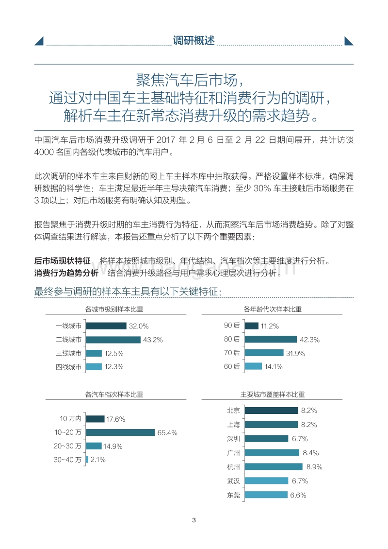中国汽车后市场消费升级白皮书.pdf_第5页
