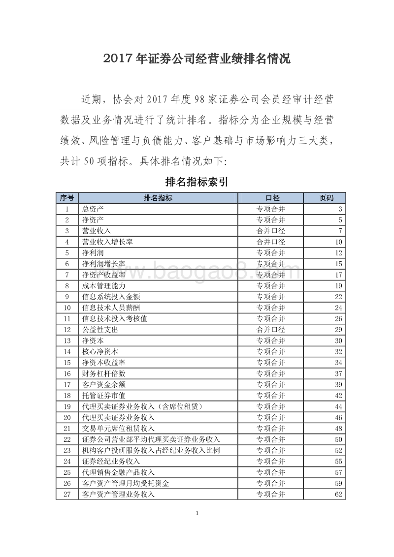 2017年证券公司经营业绩排名情况.pdf_第1页