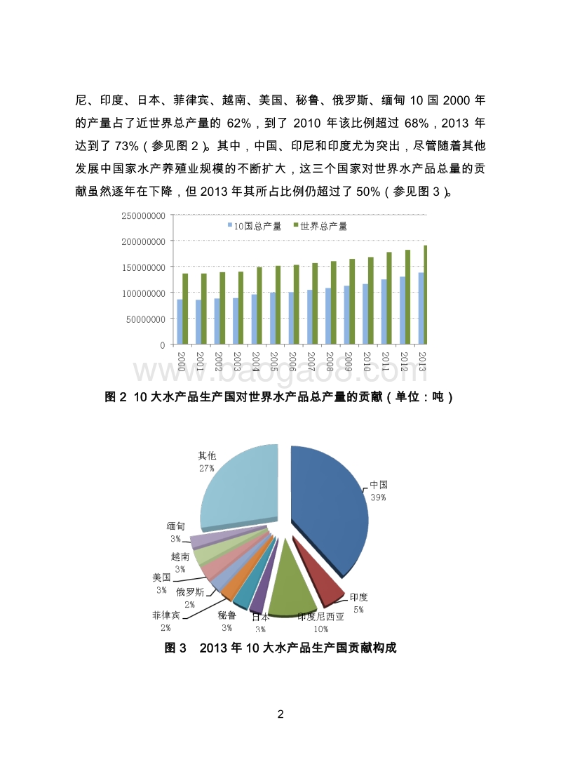 国际水产品贸易发展趋势及政策研究.pdf_第2页