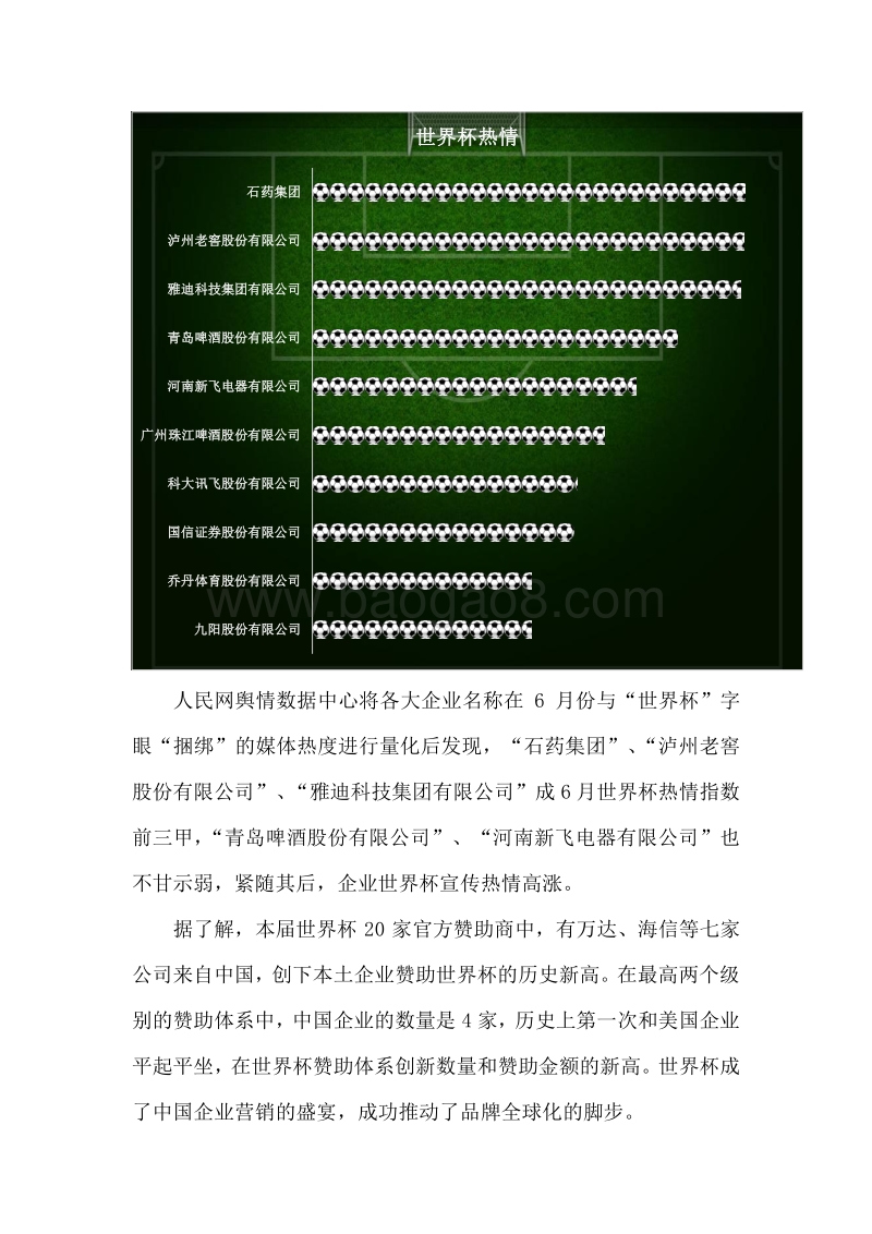 2018年6月中国企业品牌媒体影响力报告（上）.pdf_第5页