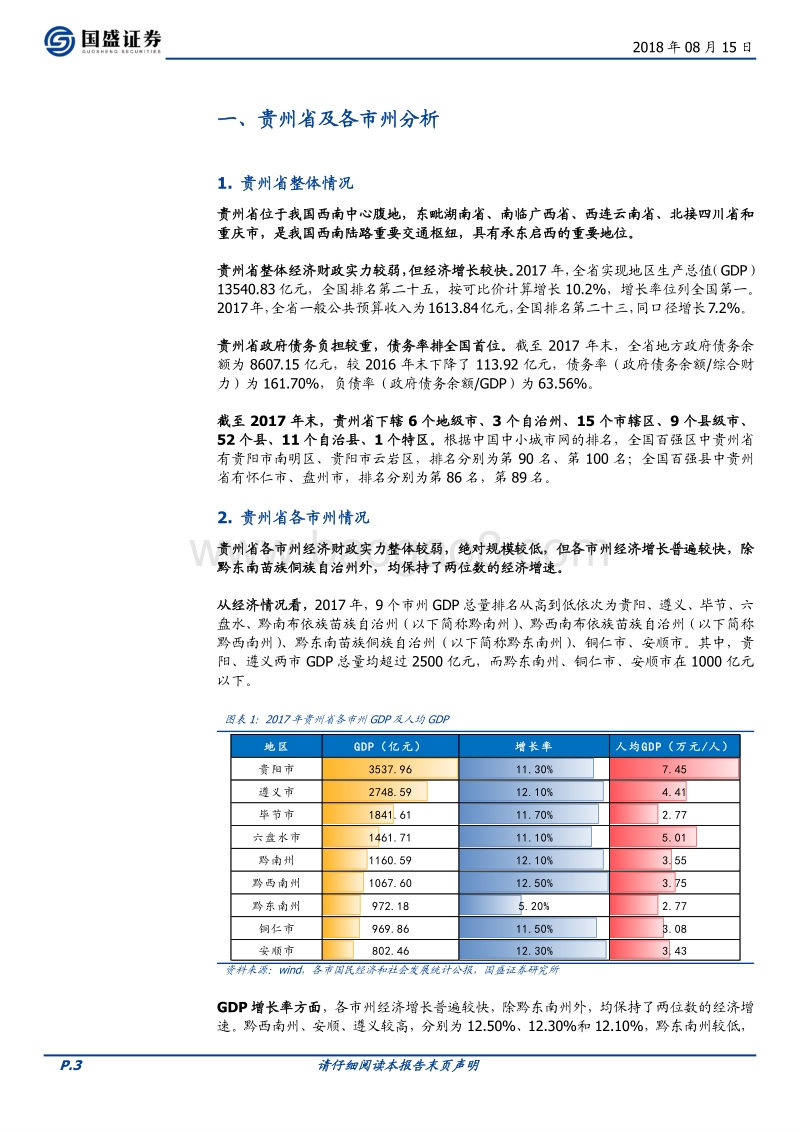 走遍中国系列之五：贵州省68个城投平台详尽数据挖掘.pdf_第3页