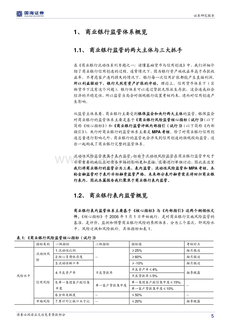 商业银行流动性系列专题之二：读懂商业银行表内监管.pdf_第5页