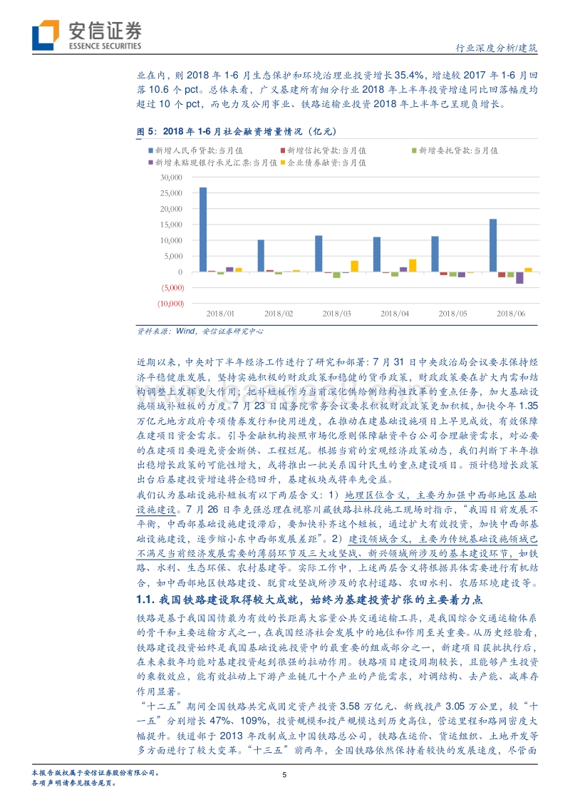 基础设施补短板试析系列之一：铁路建设或再成抓手，生态建设有望加速.pdf_第5页