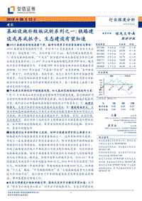 基础设施补短板试析系列之一：铁路建设或再成抓手，生态建设有望加速.pdf