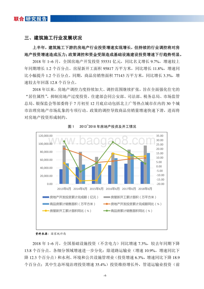 2018年上半年建筑施工行业观察报告.pdf_第4页