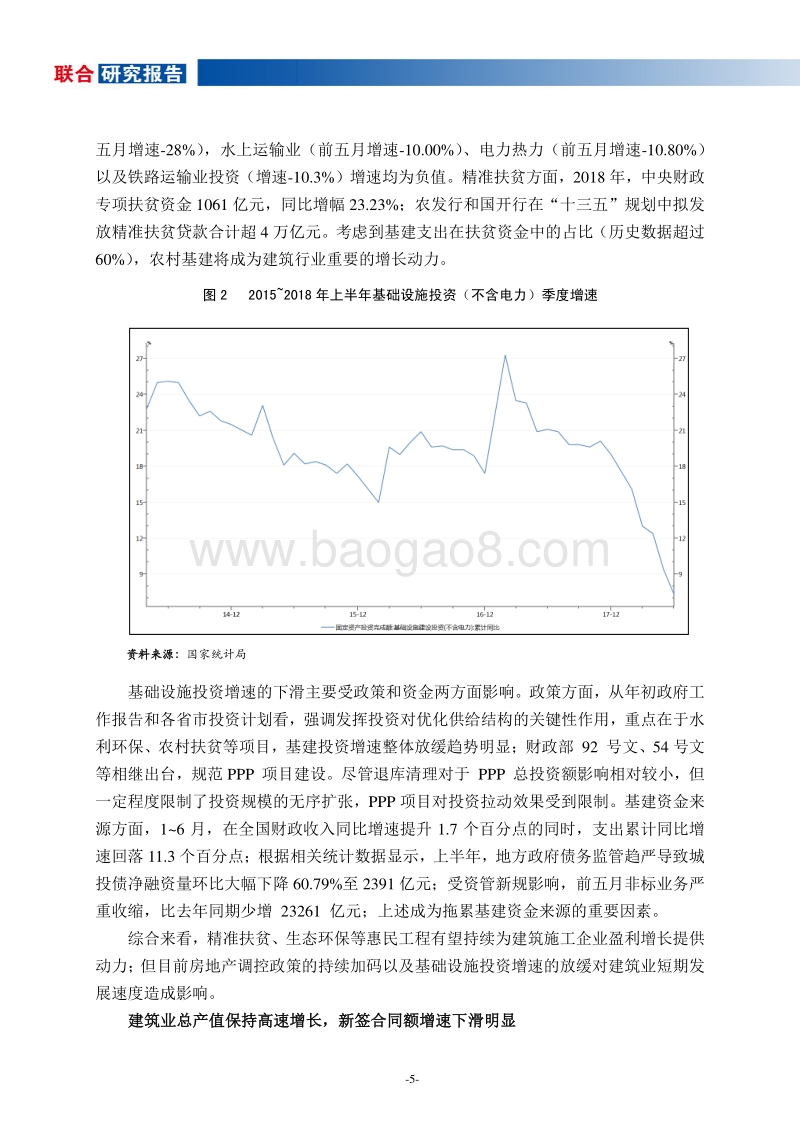 2018年上半年建筑施工行业观察报告.pdf_第5页