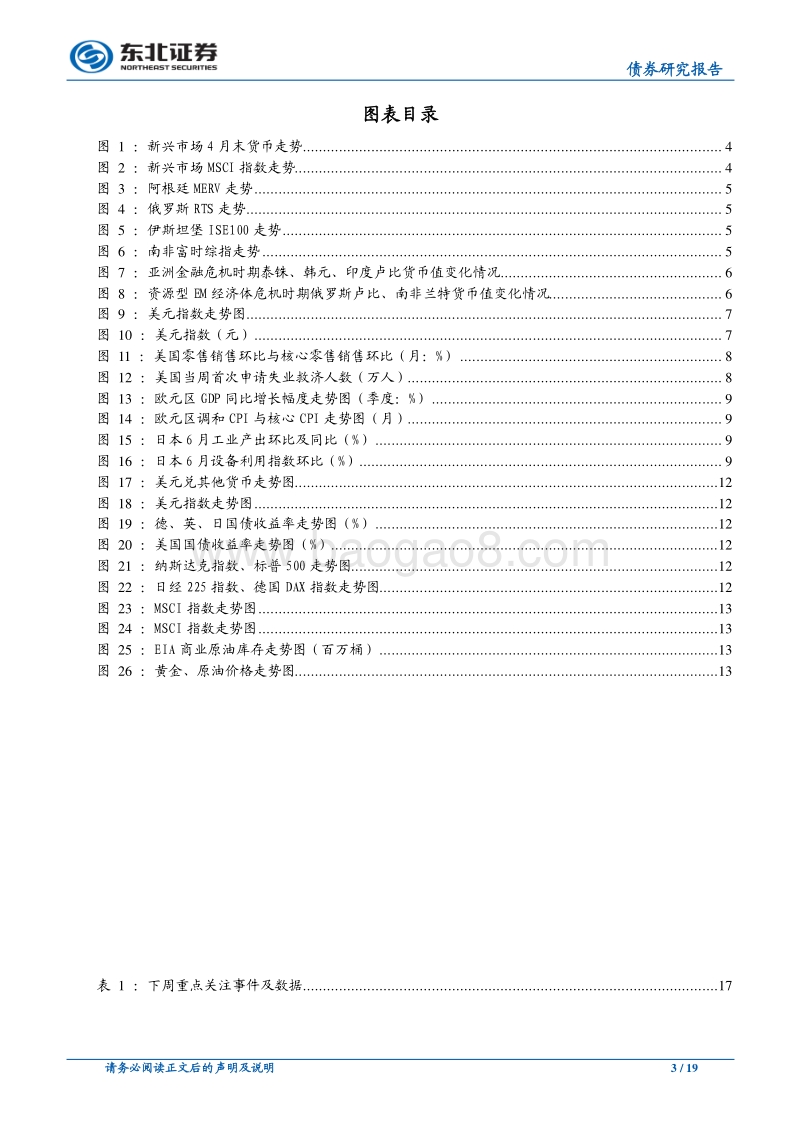 债券研究报告：新兴市场危机再现，把握内外因是关键.pdf_第3页