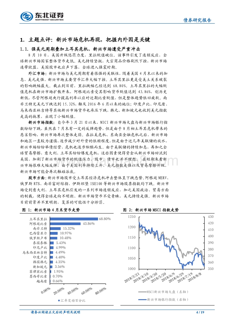 债券研究报告：新兴市场危机再现，把握内外因是关键.pdf_第4页