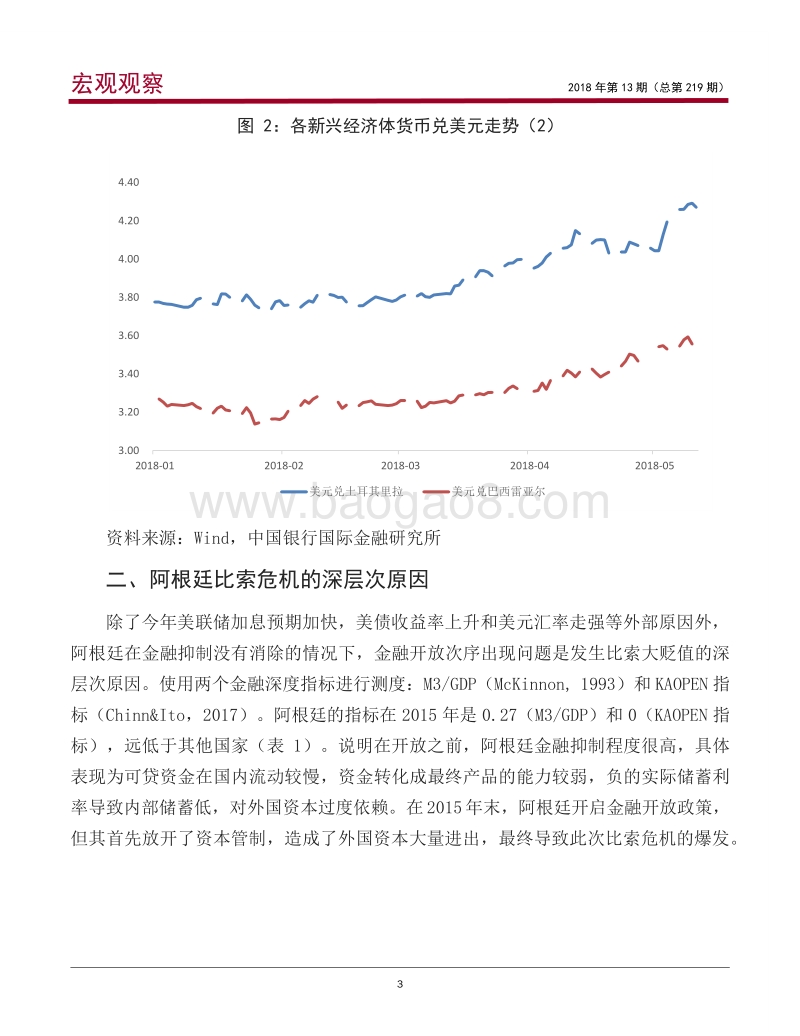 阿根廷比索危机的机理解析与对中国的启示.pdf_第4页
