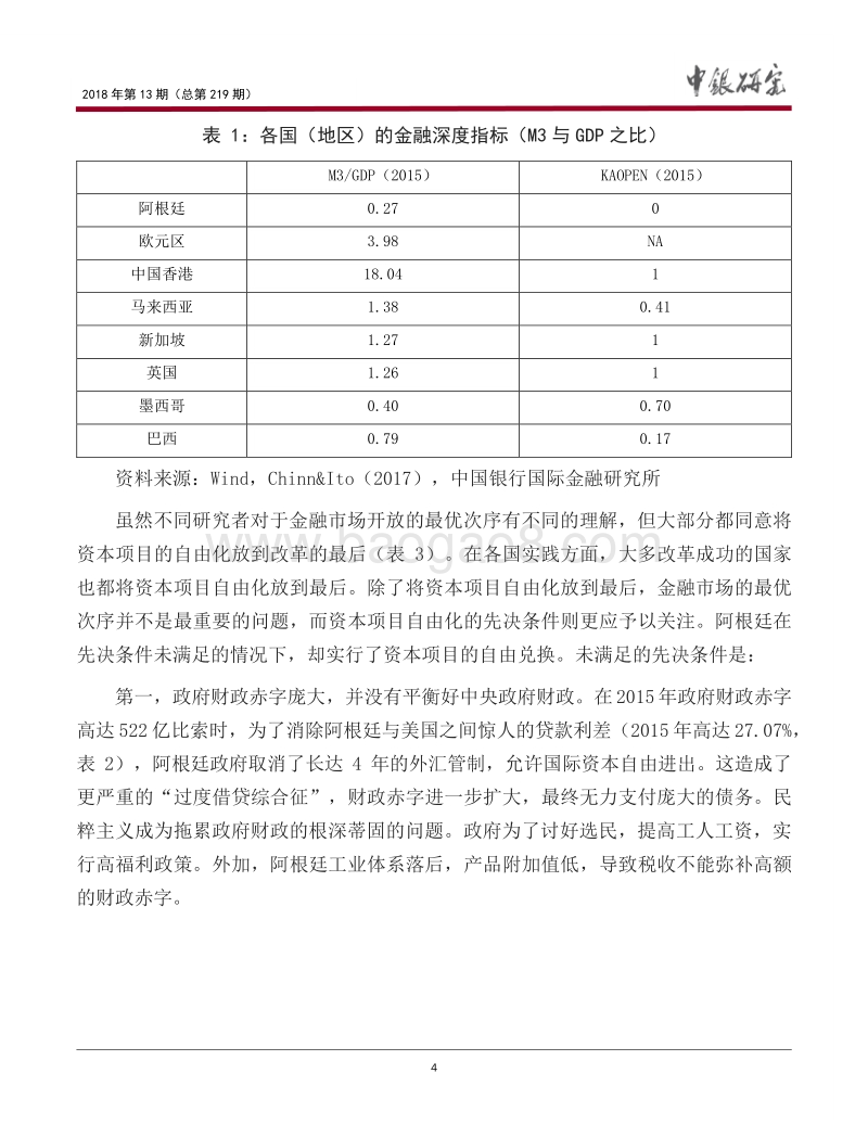 阿根廷比索危机的机理解析与对中国的启示.pdf_第5页