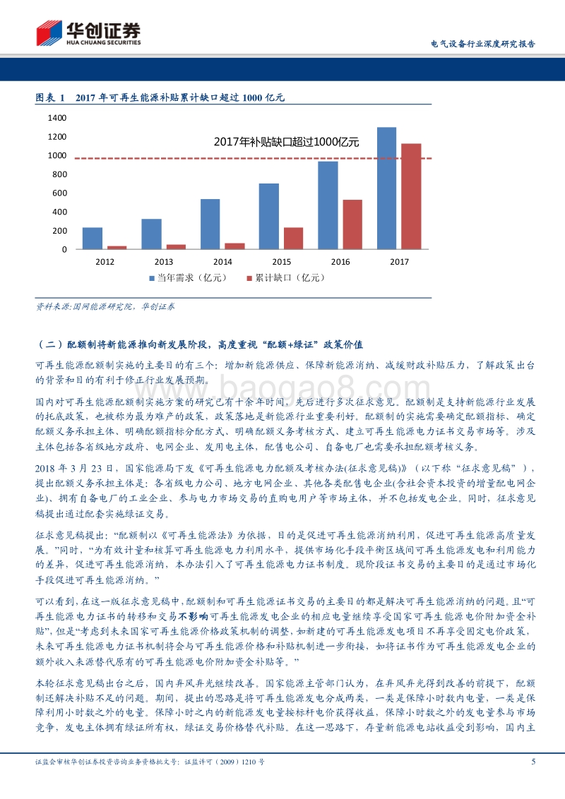 从江湖到庙堂：风电产业一线深度调研与价值再发现.pdf_第5页
