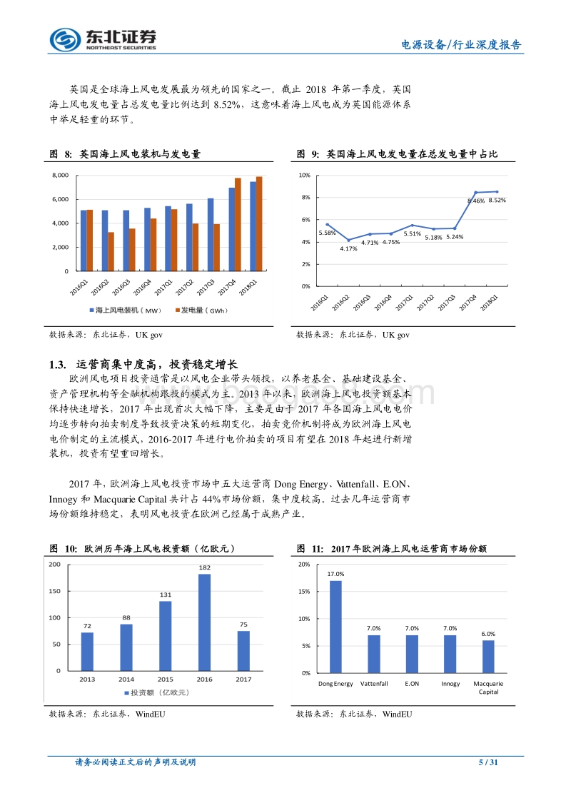 海上风电进入爆发期，成本下降空间广阔.pdf_第5页