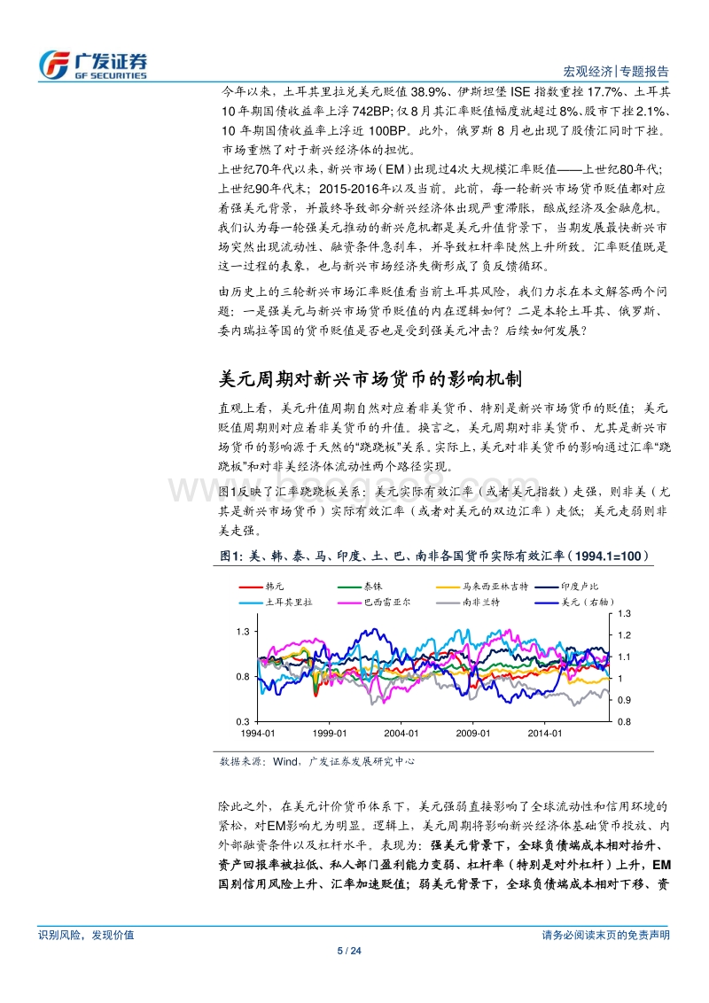 从历史上的新兴市场危机看当前土耳其风险.pdf_第5页