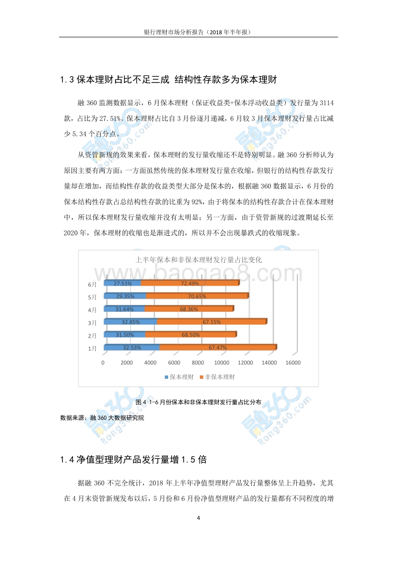 2018年银行理财市场半年报.pdf_第5页