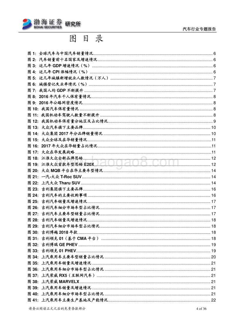 汽车行业专题报告：汽车消费转型升级，重点布局五大强势产业链.pdf_第4页