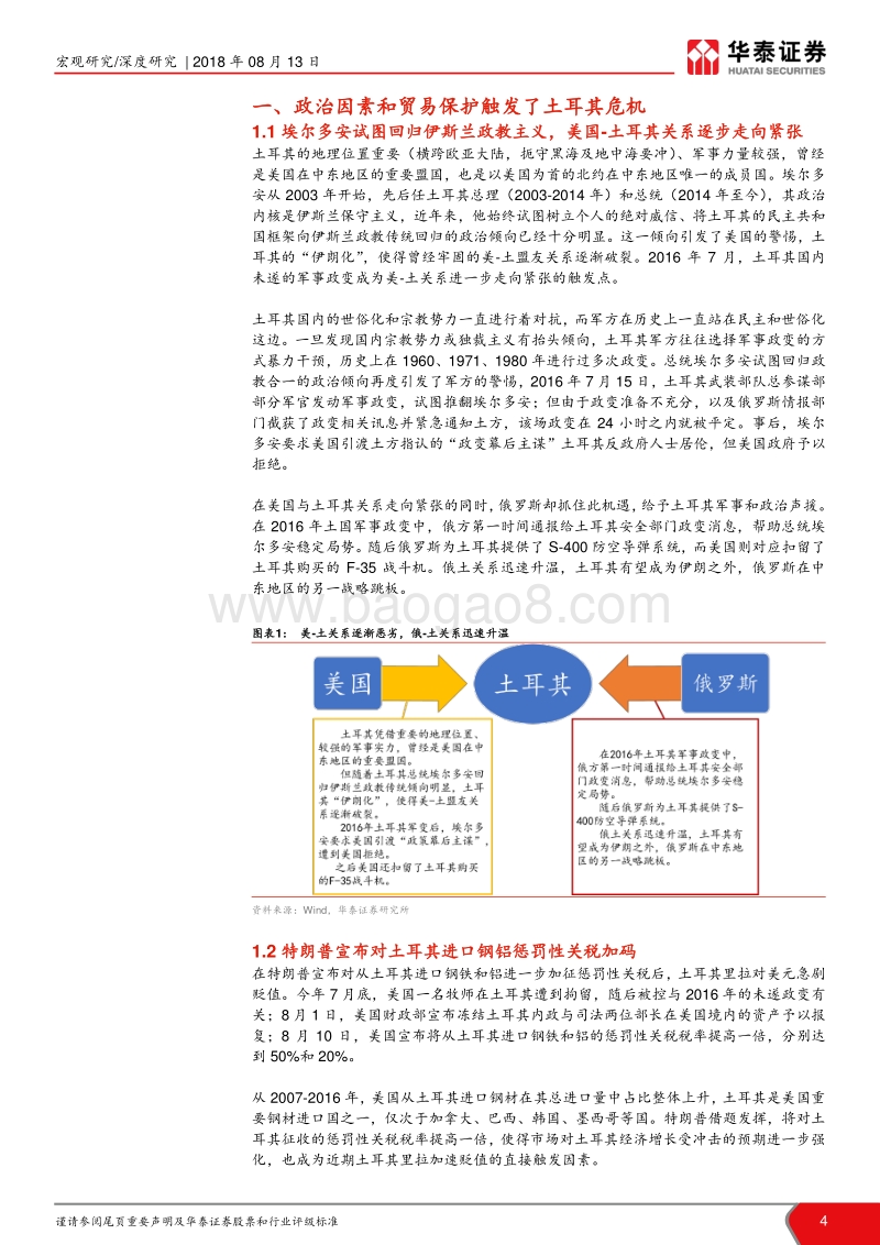 美元周期与大国博弈（四）：土耳其是新兴市场危机的导火索吗.pdf_第4页
