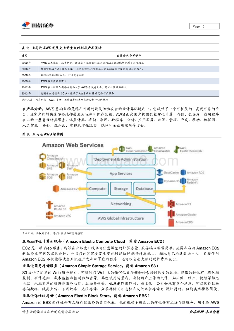 海外云计算企业浅析之AWS：全球公有云巨头.pdf_第5页