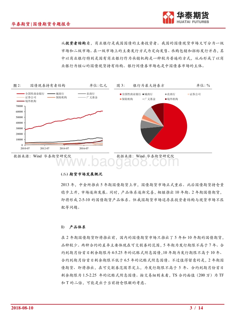 中国国债期货的发展和细则梳理.pdf_第3页