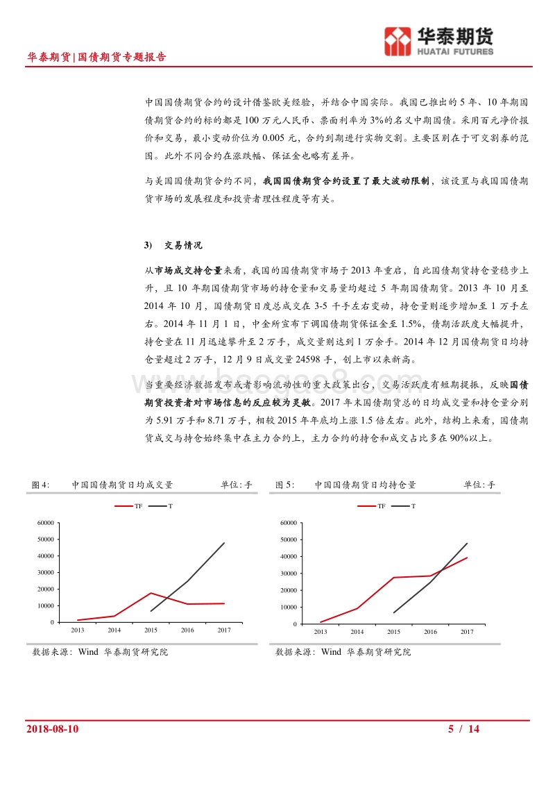 中国国债期货的发展和细则梳理.pdf_第5页