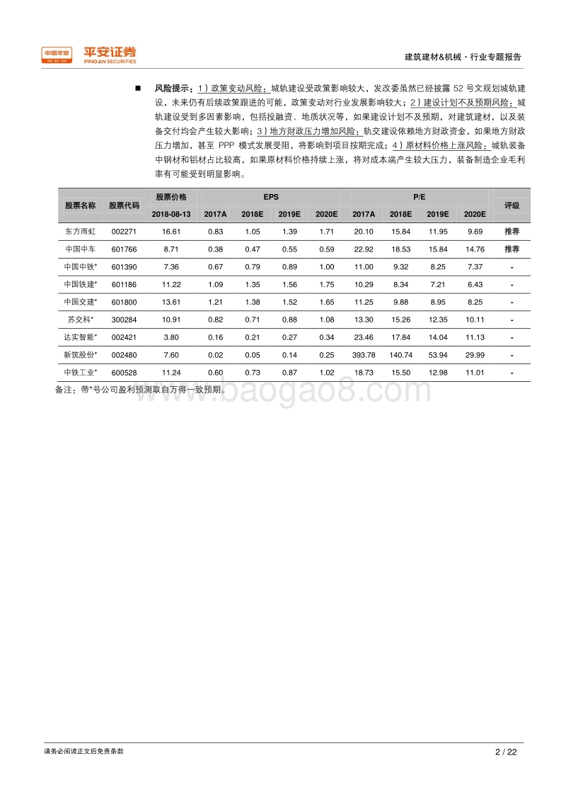 城轨行业专题报告（一）：基建投资加码助力稳增长，18H2城轨建设将提速.pdf_第2页