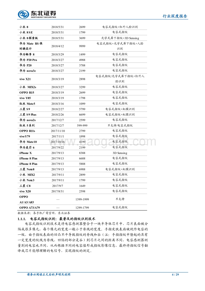 电子：全面屏浪潮下屏幕指纹的标配之路.pdf_第4页