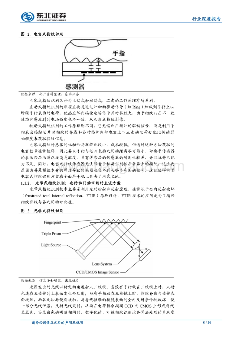 电子：全面屏浪潮下屏幕指纹的标配之路.pdf_第5页