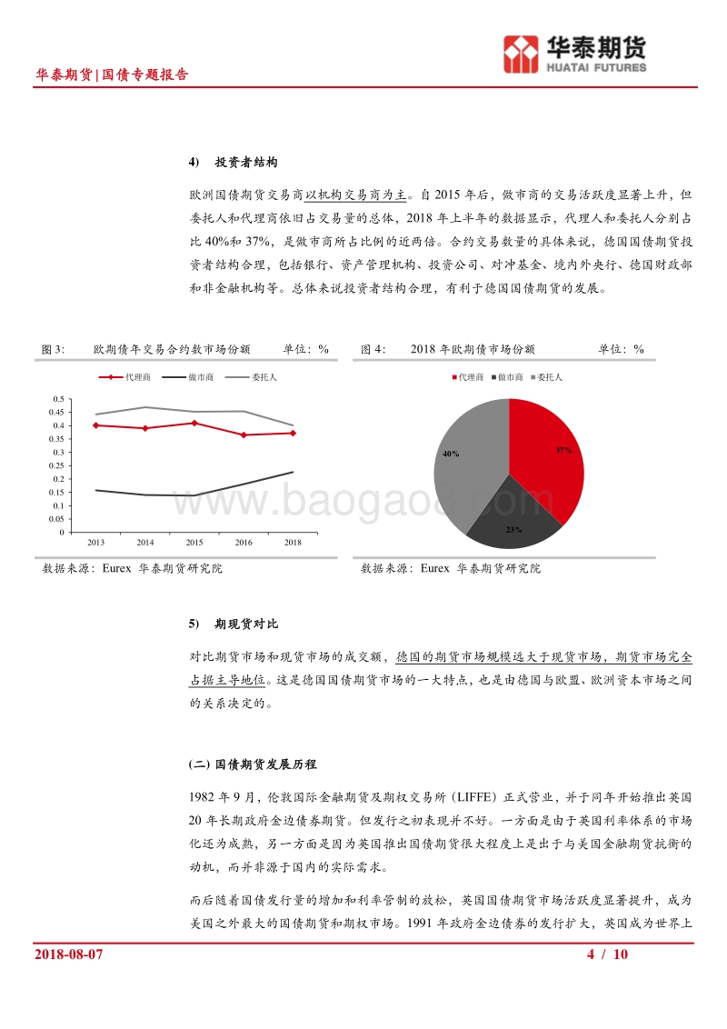 国债专题报告：欧洲国债期货市场和细则梳理.pdf_第4页