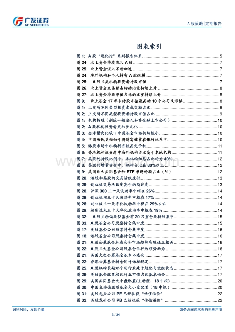 A股“进化论”系列（五）：新均衡：A股全球化下的中外机构行为差异.pdf_第3页