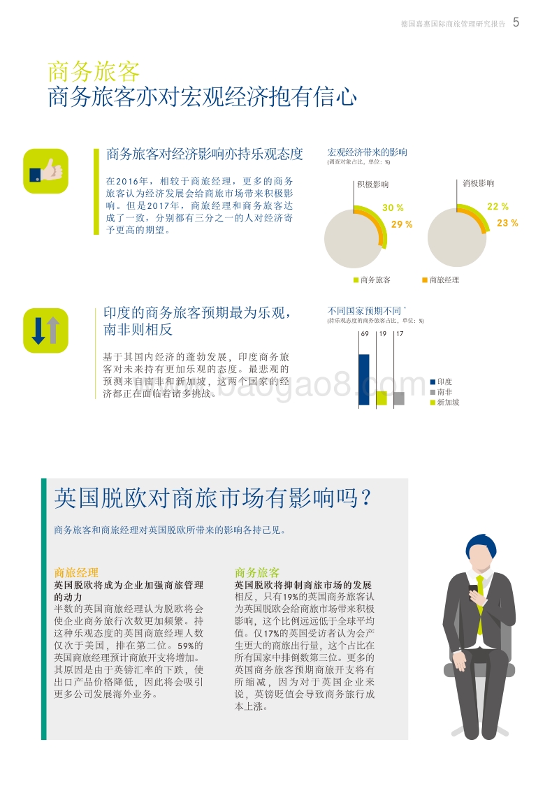 2017年商旅管理研究报告：全球市场第一部分.pdf_第5页