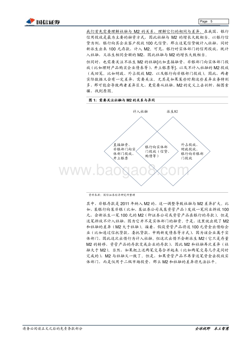 拯救信用：下半年政策、投资、社融、货币展望.pdf_第5页