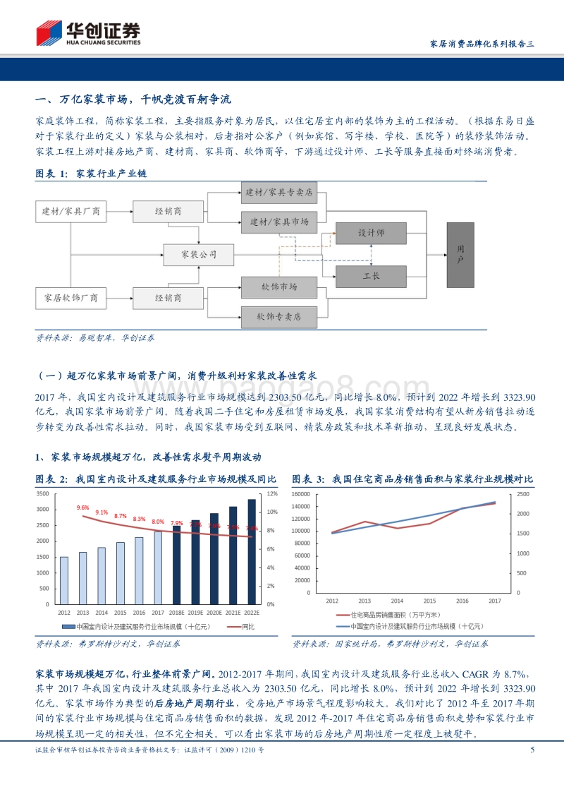 家居消费品牌化系列报告三：变革的力量，从全屋定制到全屋整装.pdf_第5页