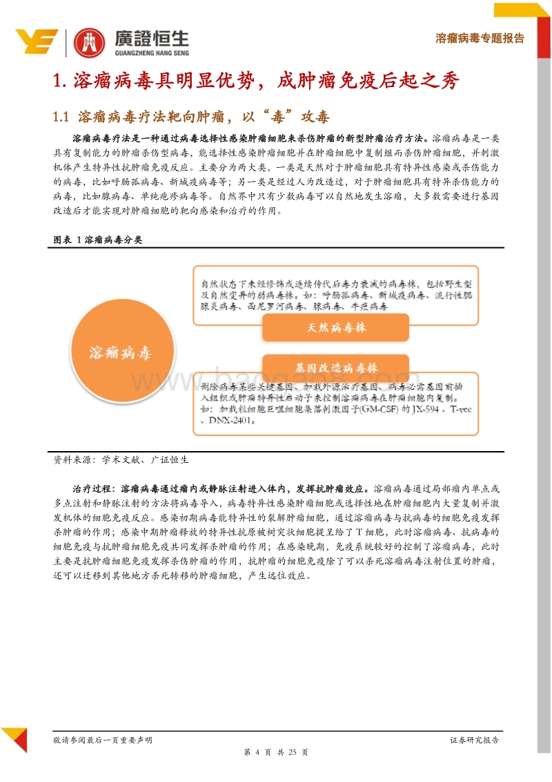 溶瘤病毒专题报告：联合免疫东风已至，溶瘤病毒爆发在即.pdf_第4页