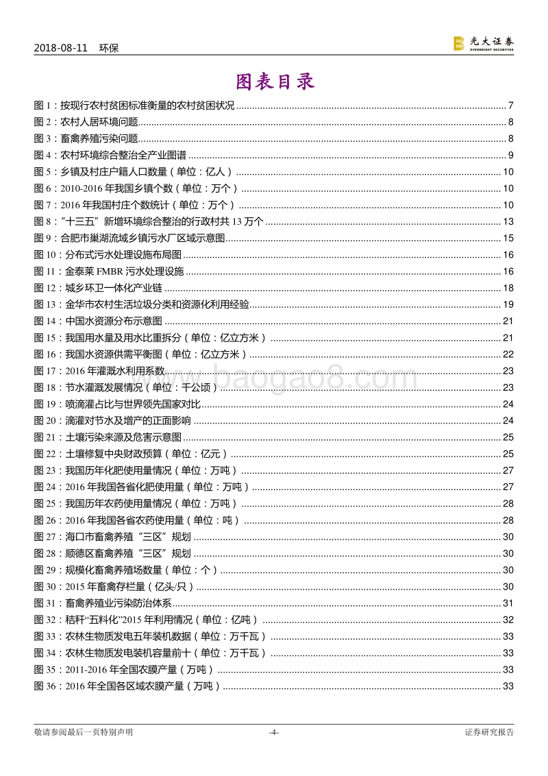 从环保视角解析乡村振兴：以绿为底，泼墨美丽乡村.pdf_第4页