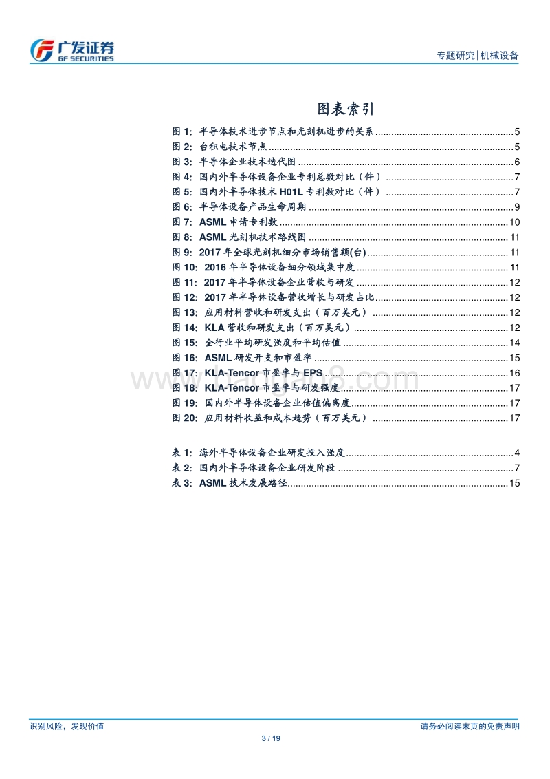 半导体设备系列研究八：从专利和研发的视角看半导体设备企业的成长溢价.pdf_第3页