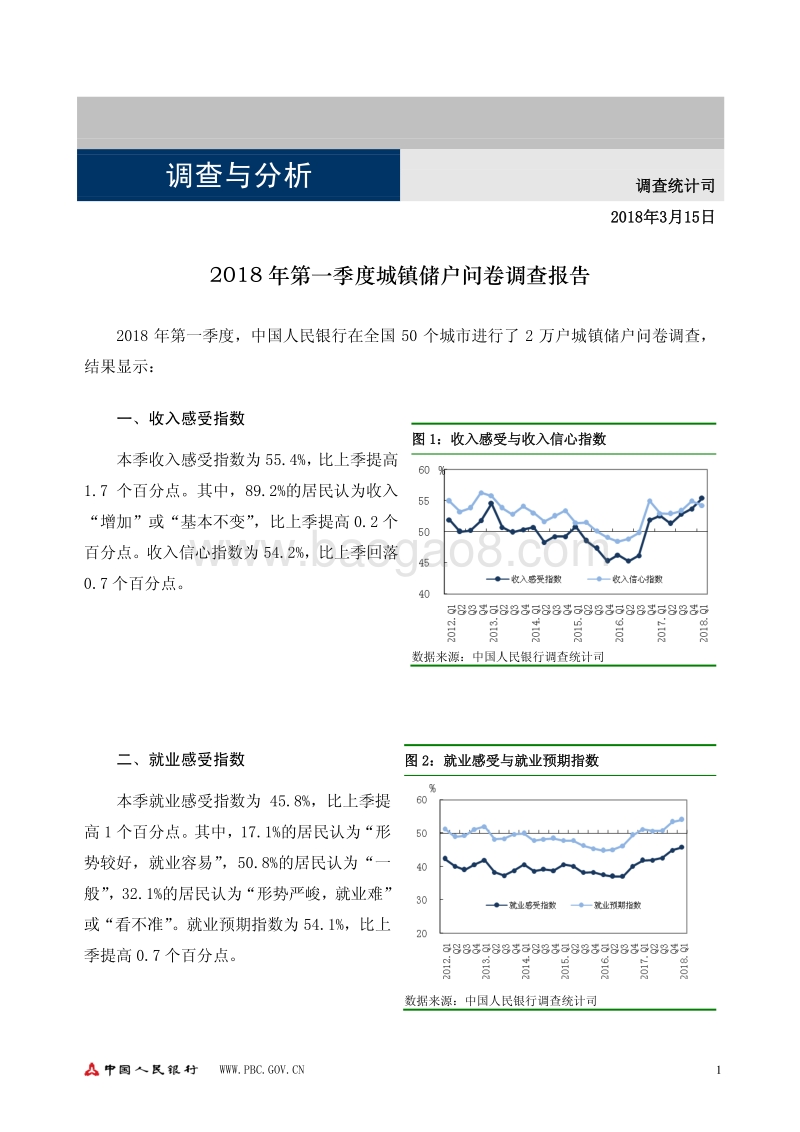2018年第一季度城镇储户问卷调查报告.pdf_第1页