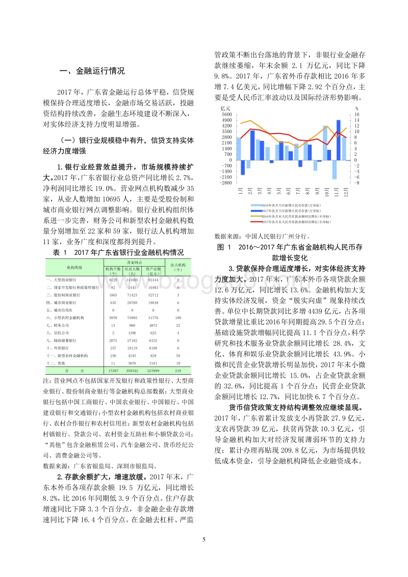 2018广东省金融运行报告.pdf_第5页