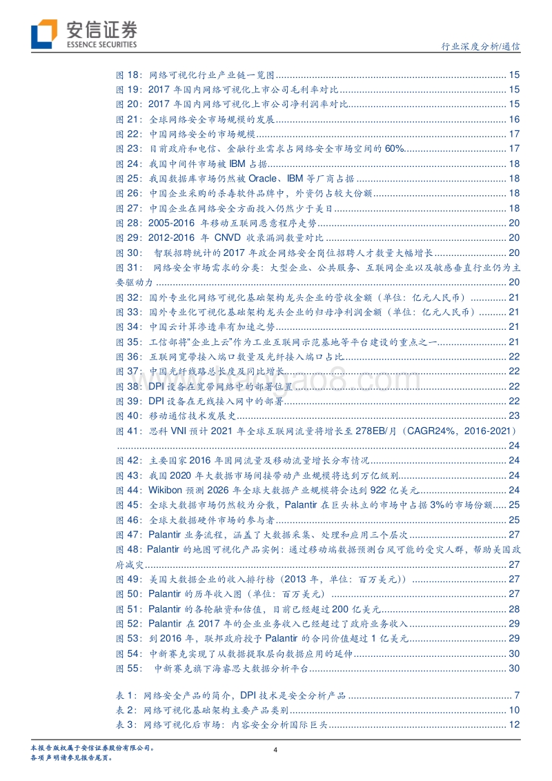 网络可视化厂商的蜕变，剑指网络安全和千亿大数据市场.pdf_第4页