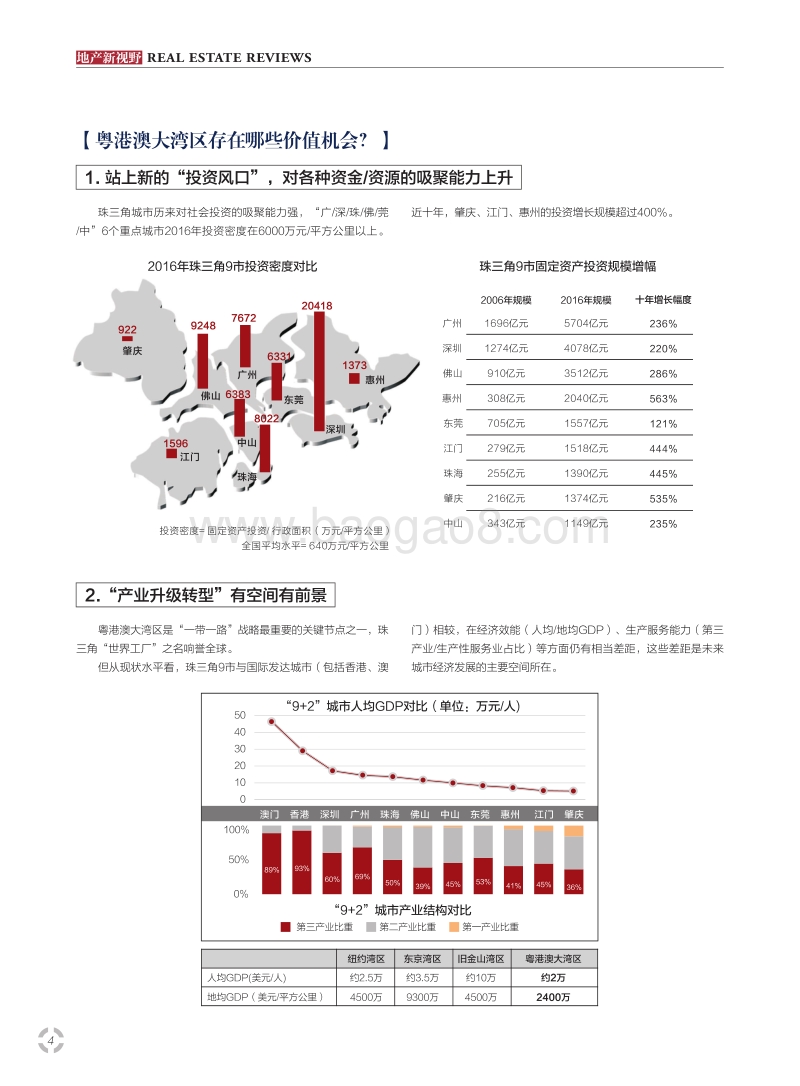 新常态中的非常态：从粤港湾大湾区看房地产前景.pdf_第5页