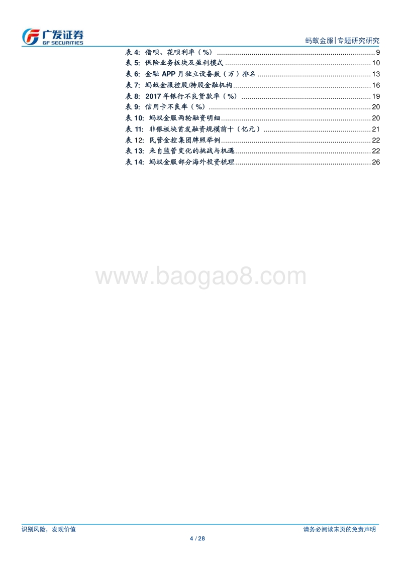 蚂蚁金服：从技术到平台，科技金融全面起航.pdf_第4页